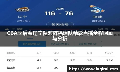 CBA季后赛辽宁队对阵福建队精彩直播全程回顾与分析